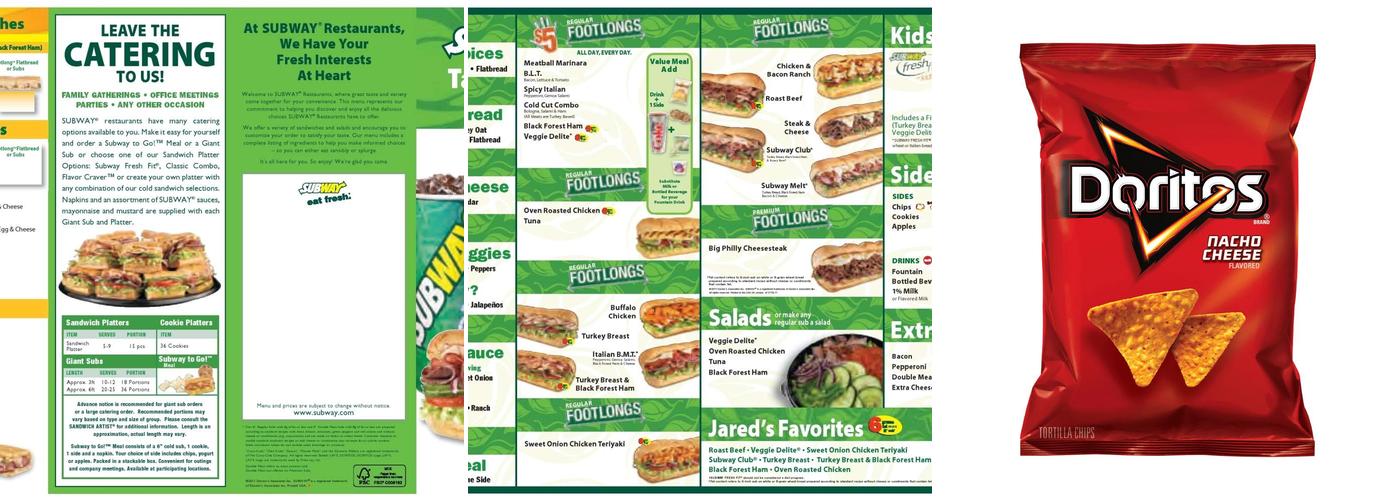 Subway Menu