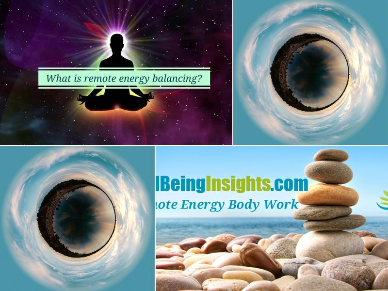 Well Being Insights
