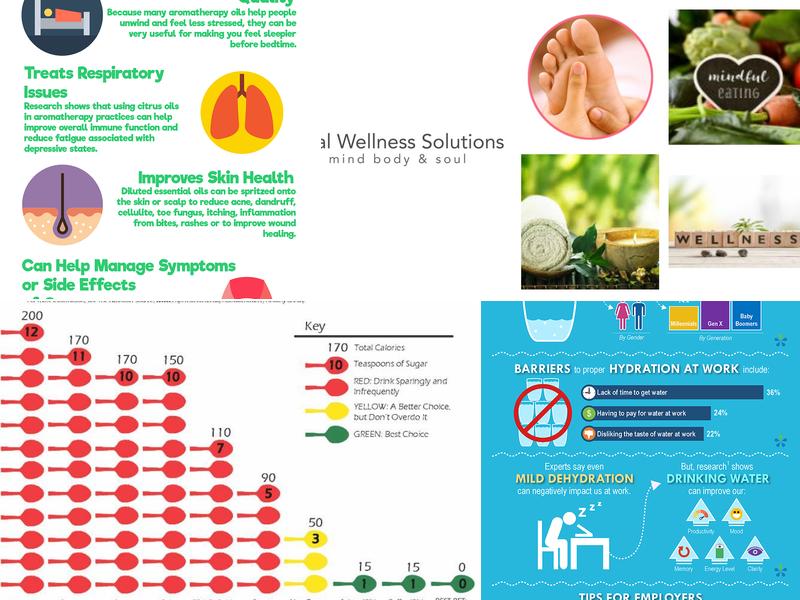 Optimal Wellness Solutions