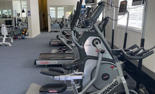 Figure 8 Women's Workout