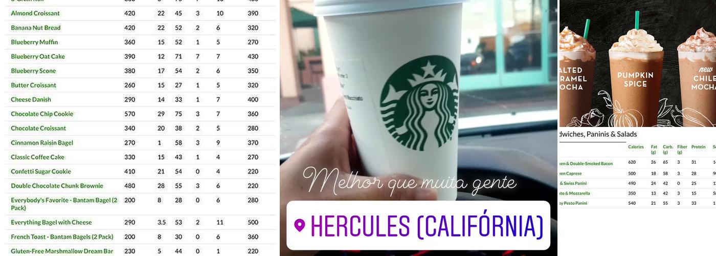 Starbucks Menu