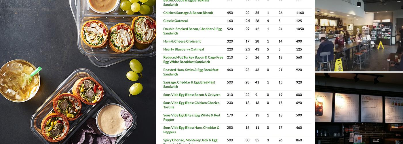 Starbucks Menu