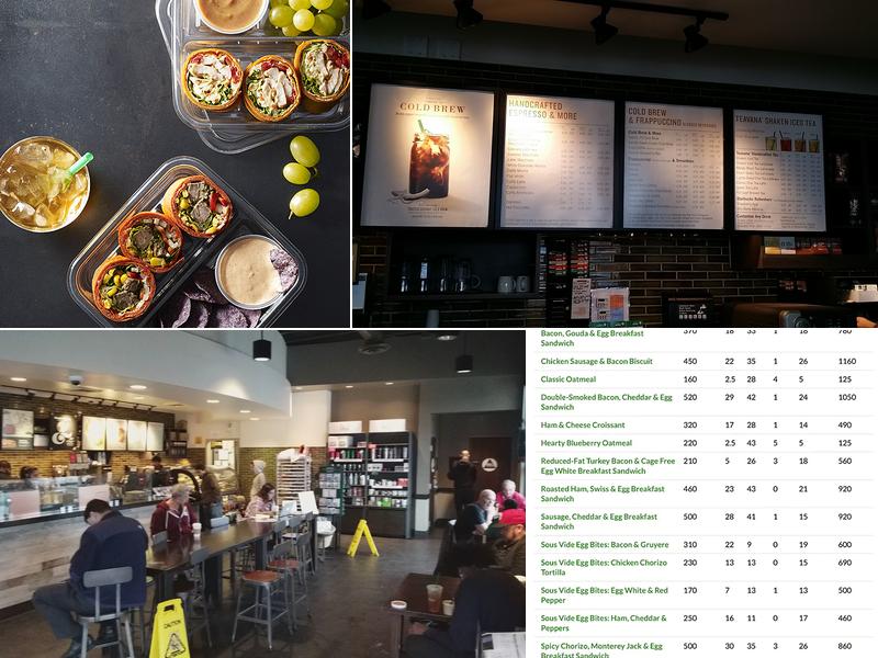 Starbucks Menu