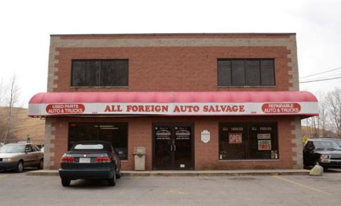 ALL FOREIGN AUTO SALVAGE, INC.