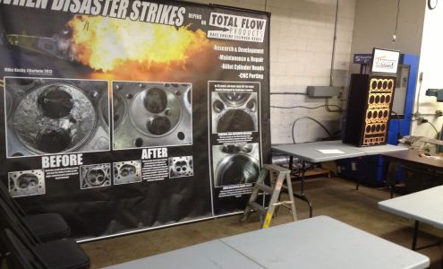 Total Flow Products