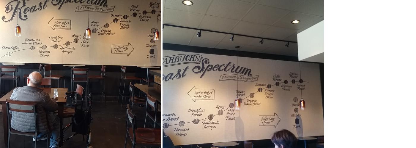 Starbucks Menu