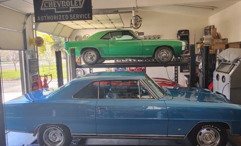 Modern Performance Classics