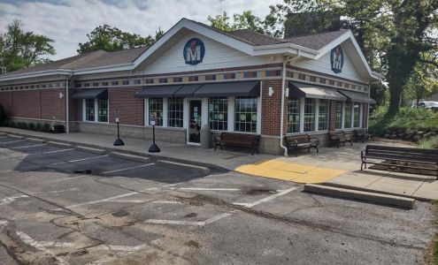 Canvas Specialty Manufacturing Co