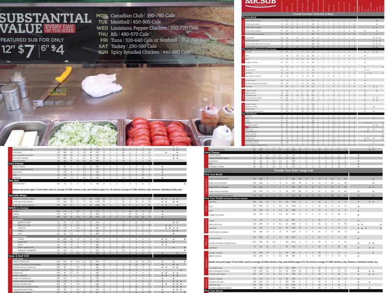 Mr.Sub Menu
