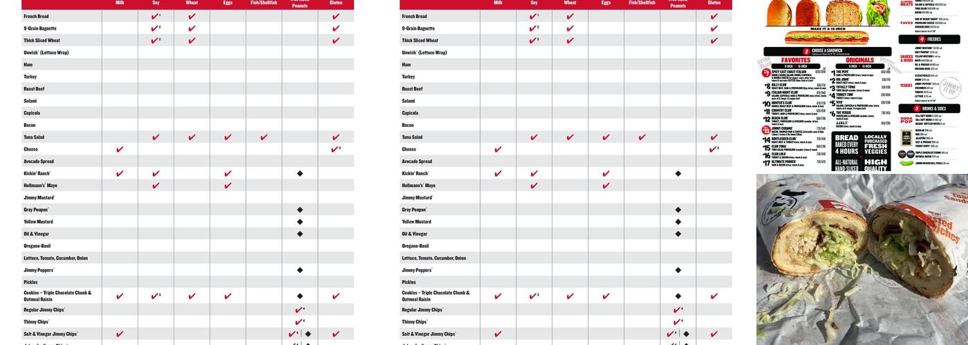 Jimmy John's Menu