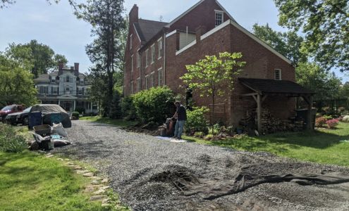 Southern States -Frederick Petroleum Service