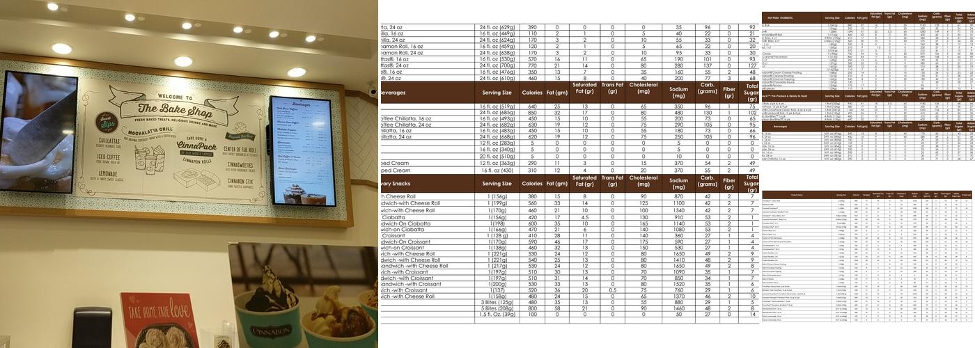 Cinnabon Menu