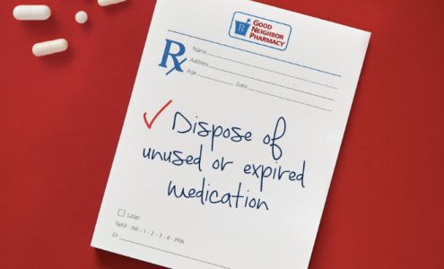 Cherry Pharmacy Inc. Flushing