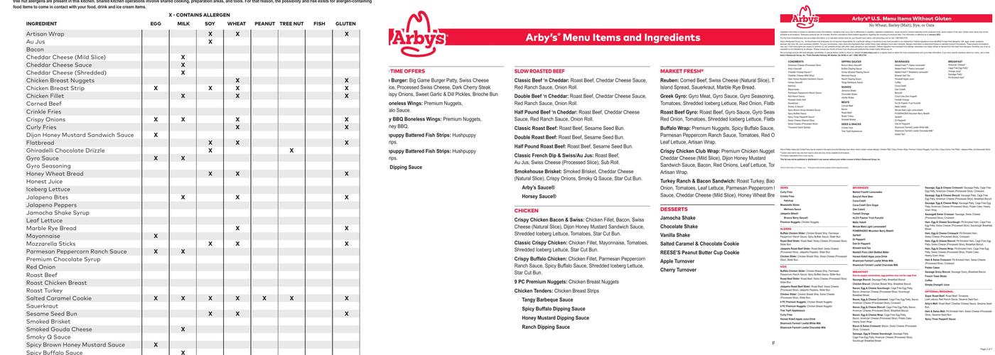 Arby's Menu