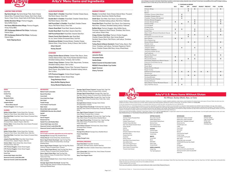 Arby's Menu