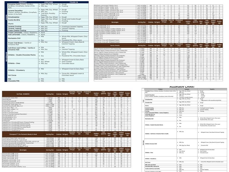 Cinnabon Menu