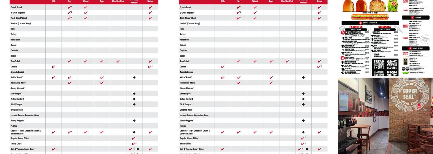 Jimmy John's Menu