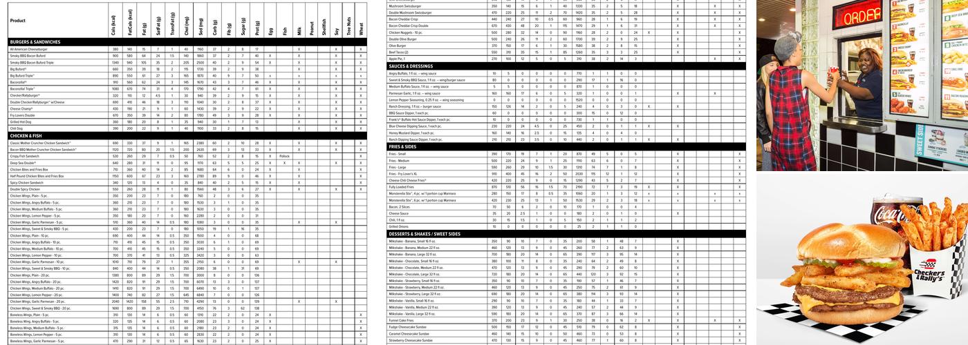 Checkers Menu