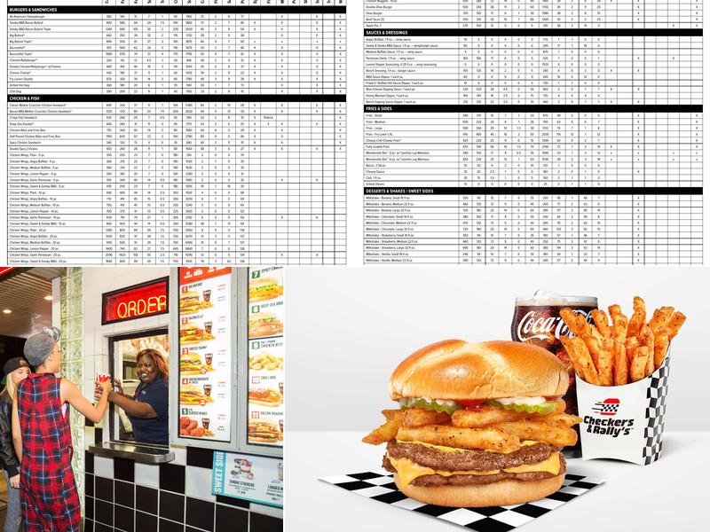 Checkers Menu