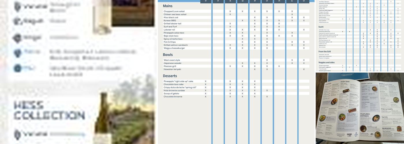 Pacific Catch Menu