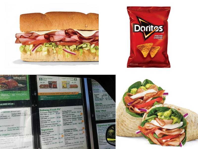 Subway Menu