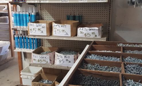 Broke & Poor Surplus