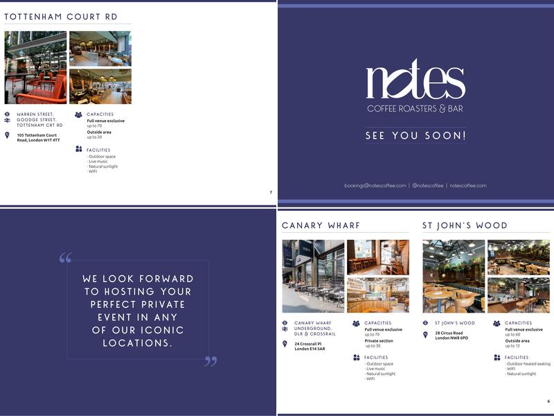 Notes Coffee Roasters & Bar | Gherkin Menu