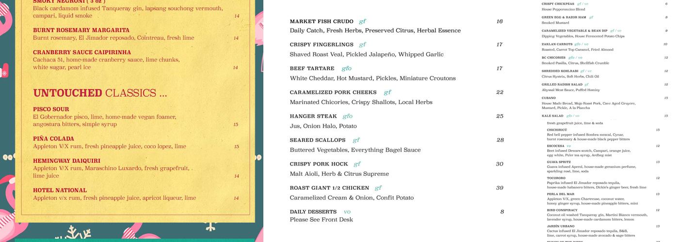 Tocador Menu