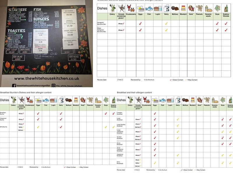 The White House Kitchen Menu