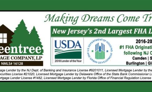 Greentree Mortgage Company