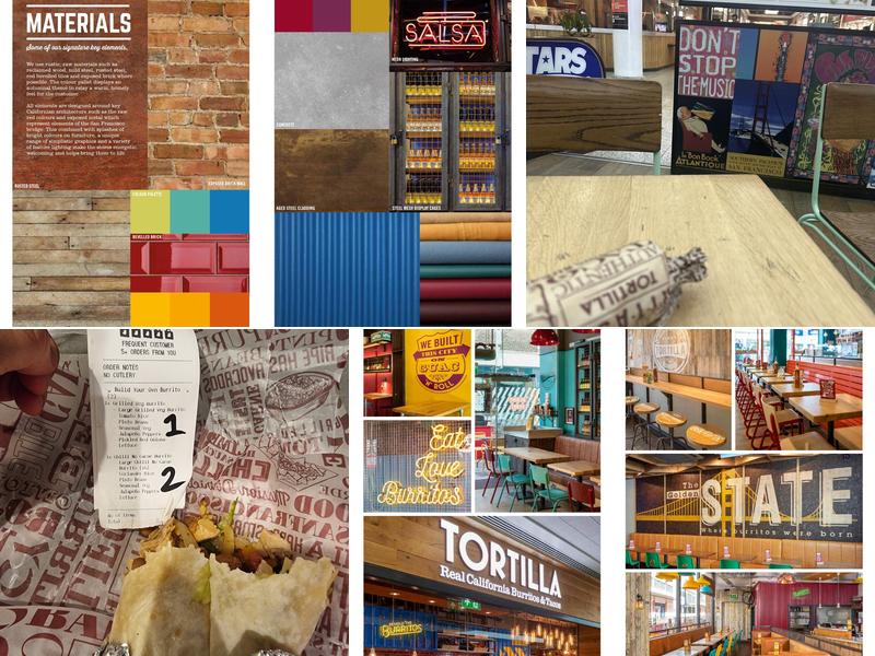 Tortilla Harrow Menu