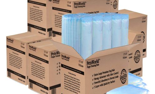 PetsWorld Online Pet Supply