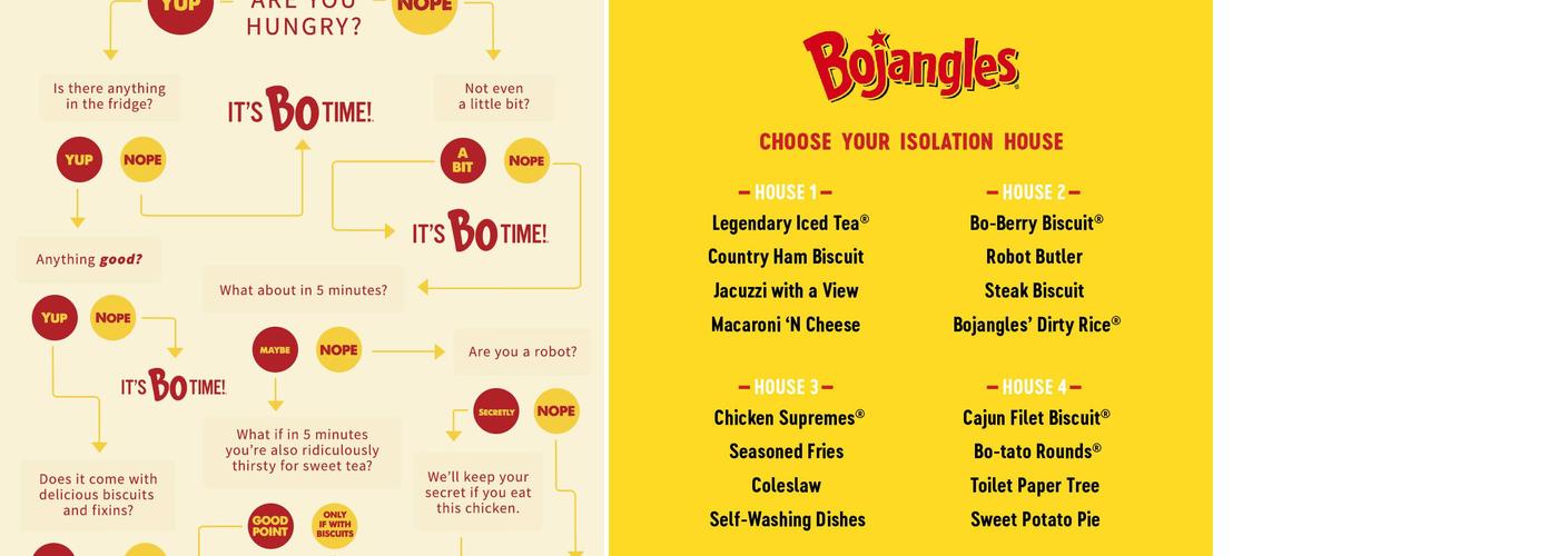 Bojangles Menu