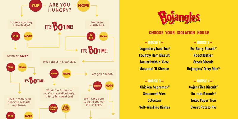 Bojangles Menu