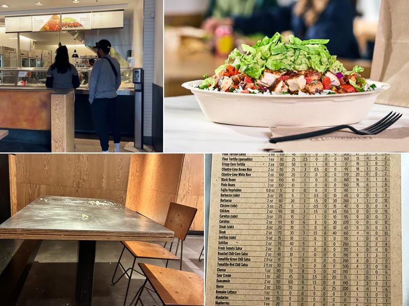 Chipotle Mexican Grill Menu