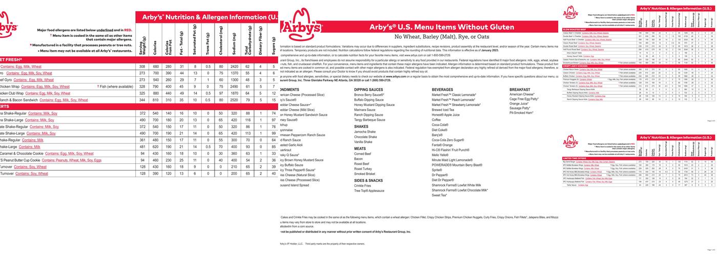 Arby's Menu