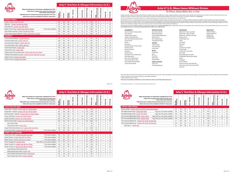 Arby's Menu