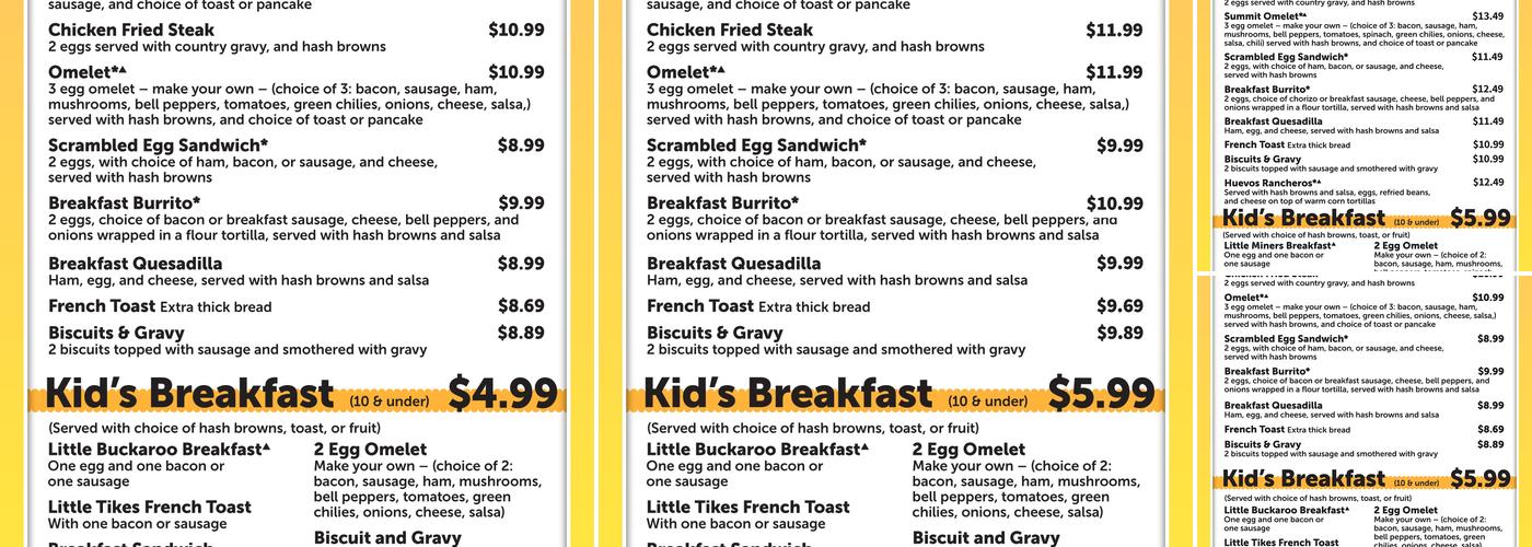 Silver Summit Café Menu