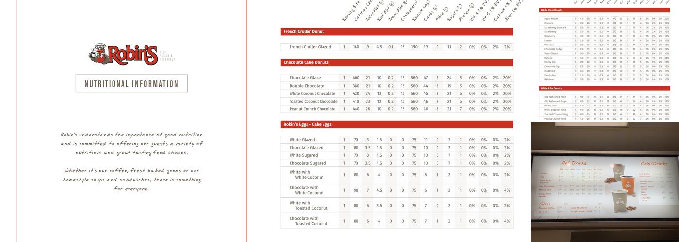 Robins Donuts Menu