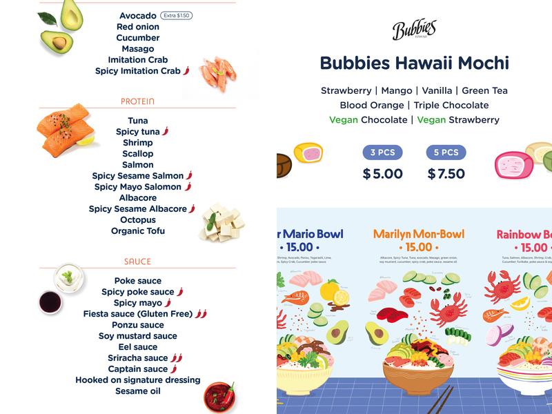 Hooked on Poke Menu