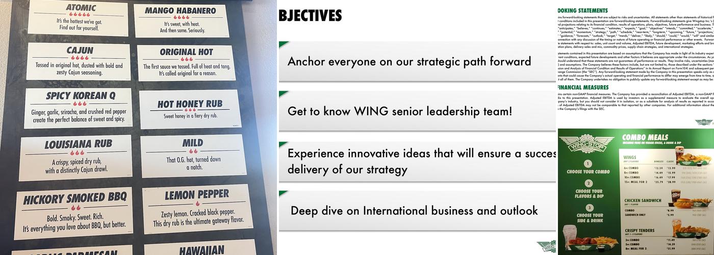 Wingstop Menu