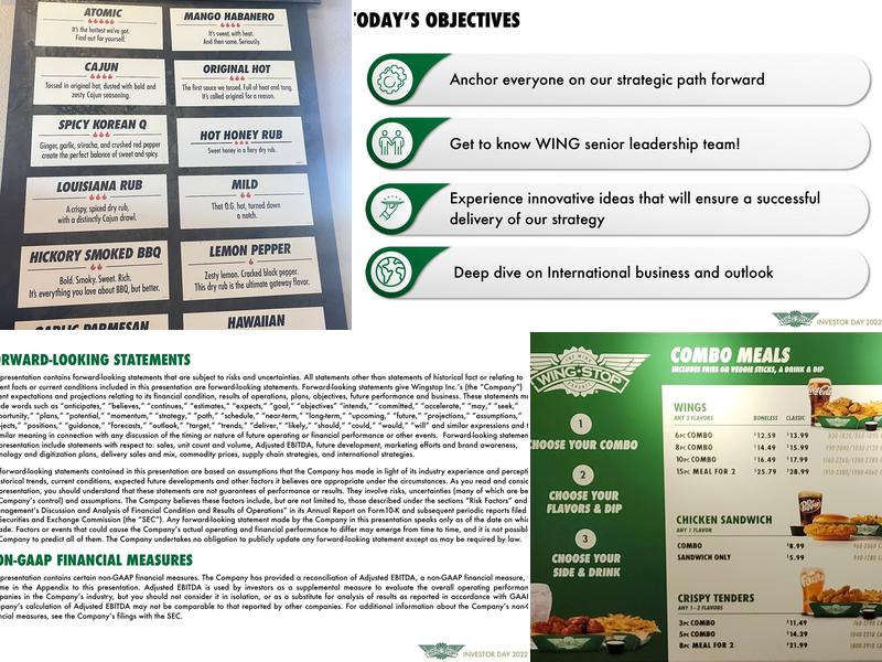 Wingstop Menu