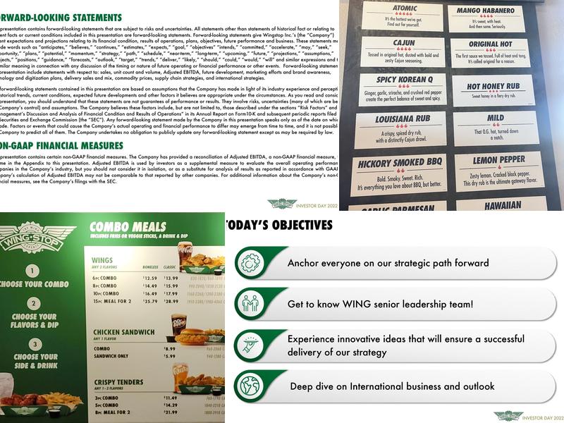Wingstop Menu