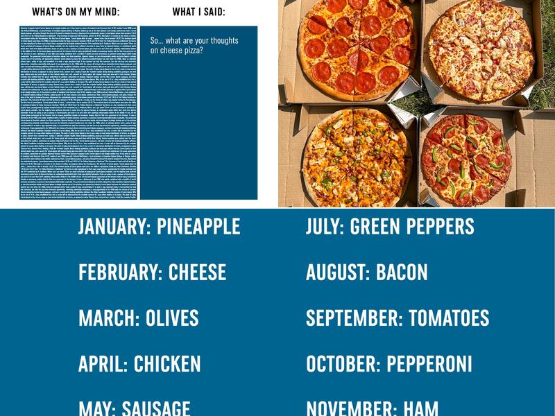 Domino's Pizza Menu