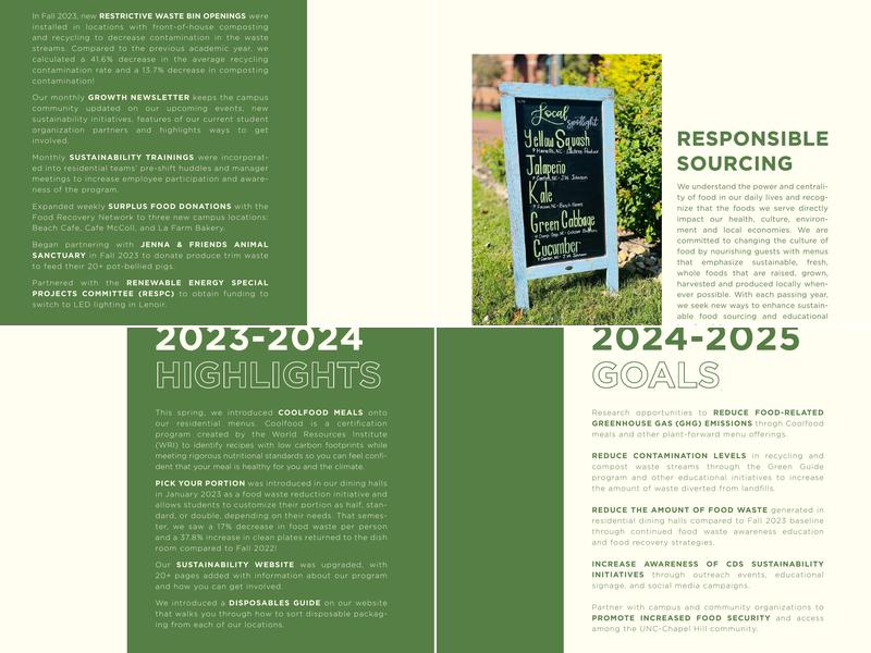 Cafe McColl The University of North Carolina Menu