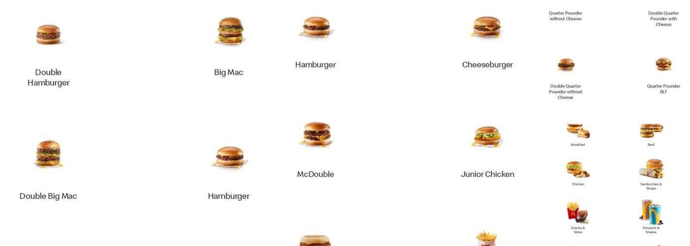 McDonald's Menu