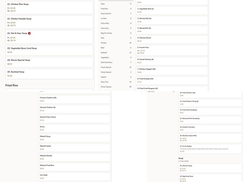 china lucky star Menu