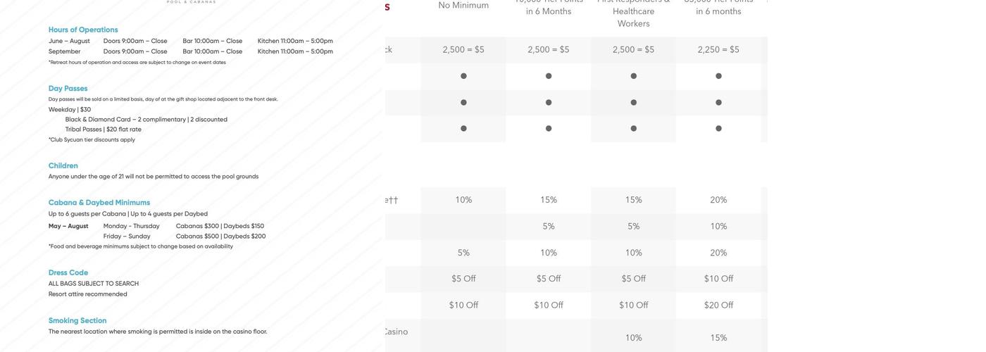 Retreat Pool & Cabanas Menu