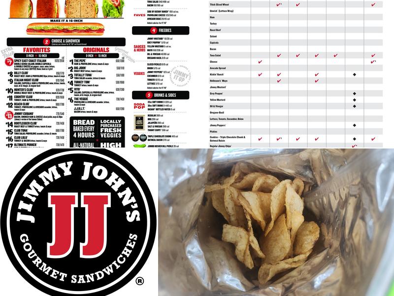 Jimmy John's Menu