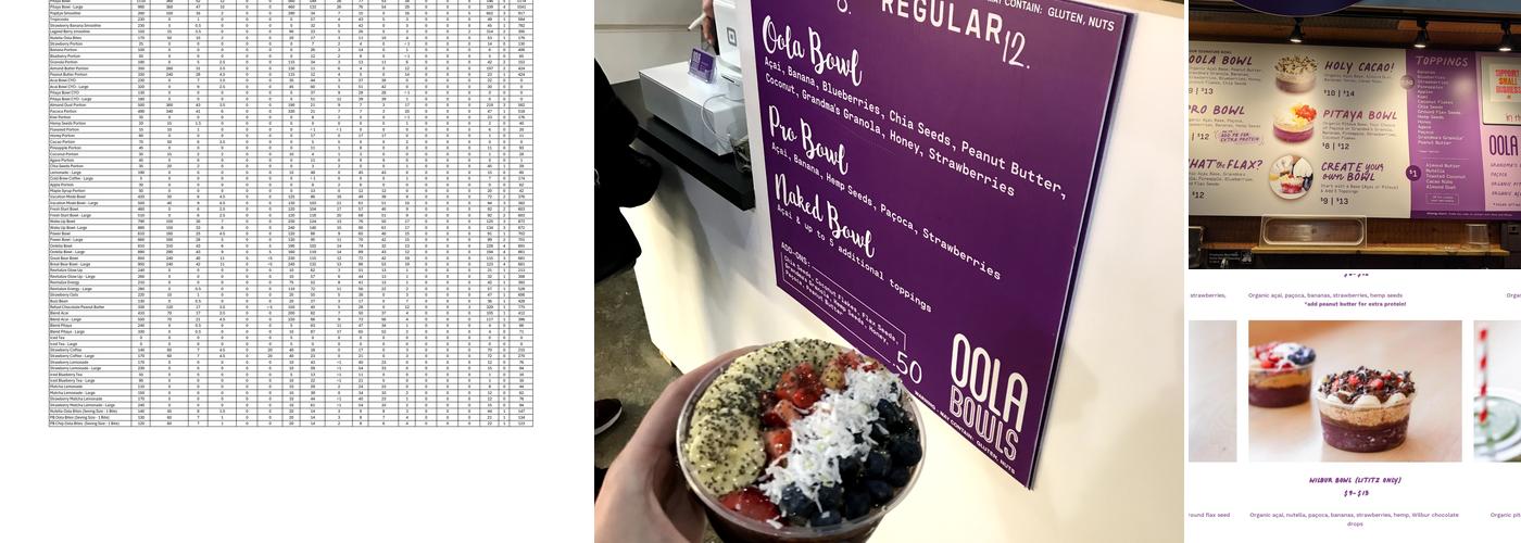 Oola Bowls Lancaster Central Market Menu